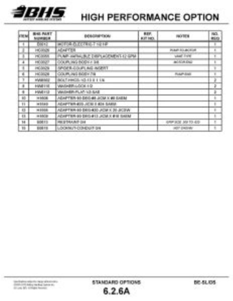File:IOP-400 (BE-SL DS) 6.2.6AT.jpg