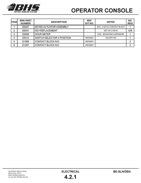 File:IOP-406 SLN DSN (08-02-12)4.2.1T.jpg