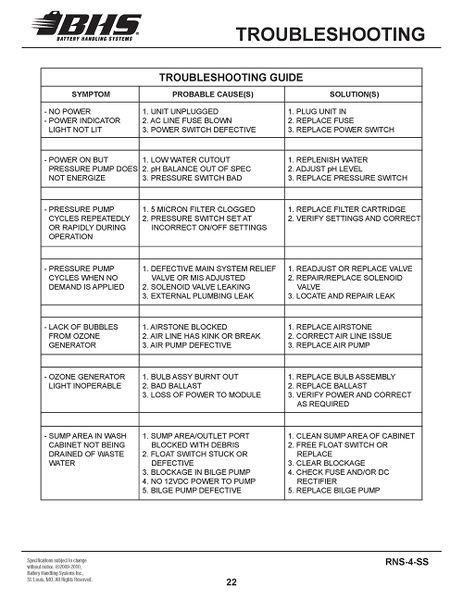 File:IOP-426 RNS-4-SS (03-26-10)PAGE 23.jpg