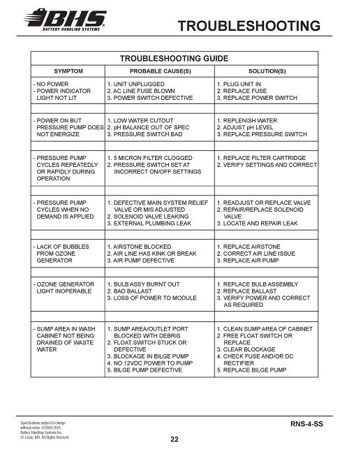 IOP-426 RNS-4-SS (03-26-10)PAGE 23.jpg