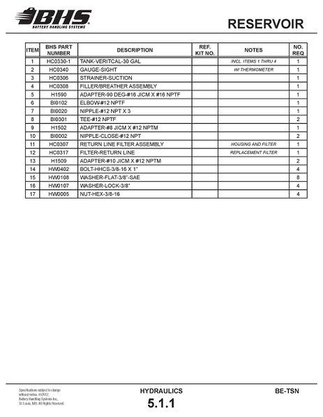 File:IOP-407 BE-TSN (03-30-12)5.1.1T.jpg
