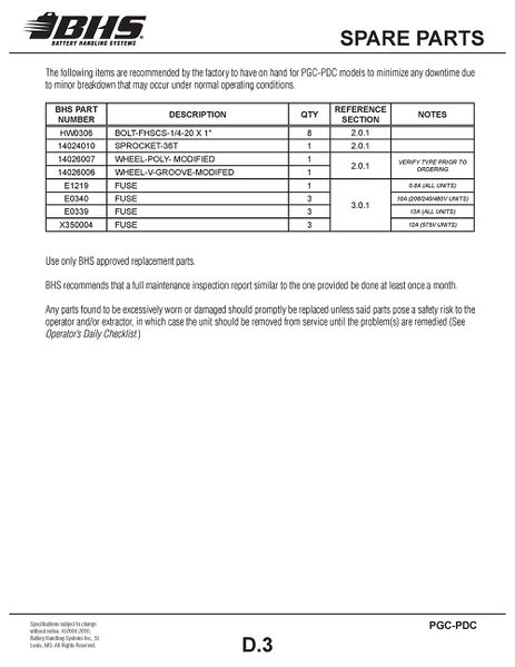 File:IOP-146 PGC-PDC (03-26-10)D3.jpg