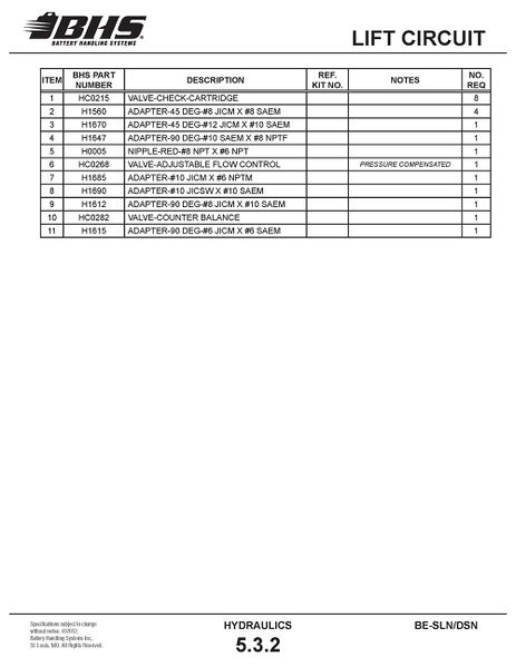 File:IOP-406 SLN DSN (08-02-12)5.3.2T.jpg