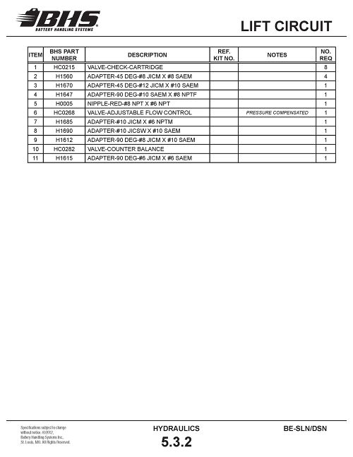 IOP-406 SLN DSN (08-02-12)5.3.2T.jpg