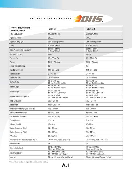 File:IOP-350 (MBE-42) 04-11-12 A1.jpg