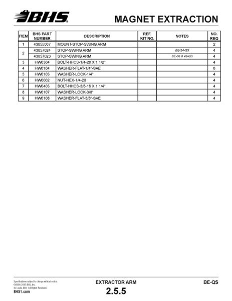 File:IOP-402 BE-QS (05-09-19) Page 103.jpg