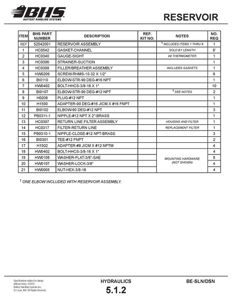 File:IOP-406 SLN DSN (08-02-12)5.1.2T.jpg