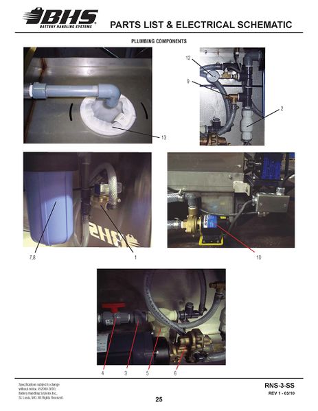 File:IOP-427 RNS-3-SS (03-26-10)PAGE 25.jpg