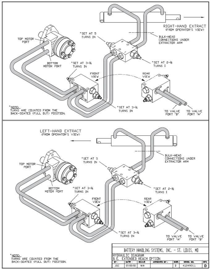 BE-SL & BE-DS Extended Reach Hydraulic Schematic