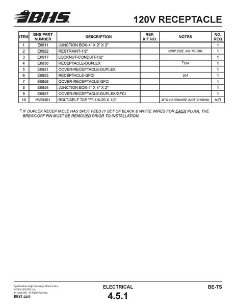 File:IOP-401 BE-TS (05-09-19) Page 151.jpg