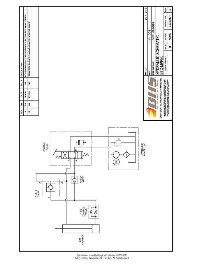 IOP-050 BTC (03-29-10)-70.jpg