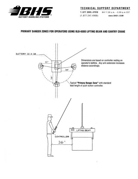 File:IOSM-240-BLB-(03-06-07)-7.jpg