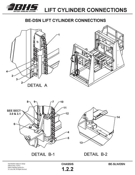 File:IOP-406 SLN DSN (08-02-12)1.2.2.jpg