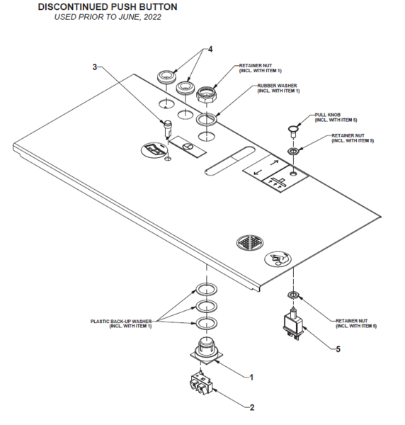 File:IOP-080 (10-23) ATC Dashboard Components.png