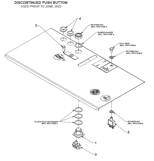 ATC Dashboard Components Discontinued