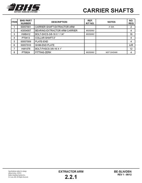 File:IOP-406 SLN DSN (08-02-12)2.2.1T.jpg
