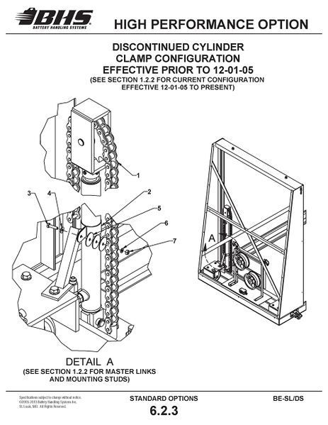 File:IOP-400 (BE-SL DS) 6.2.3.jpg