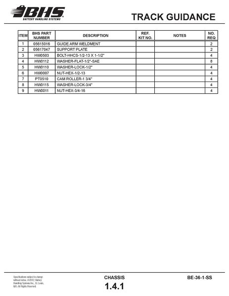 File:IOP-403 BE-36-1-SS (01-05-12)1.4.1T.jpg