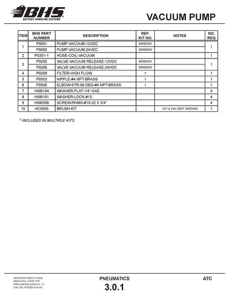 File:IOP-080 ATC (03-29-10)3.0.1t.jpg