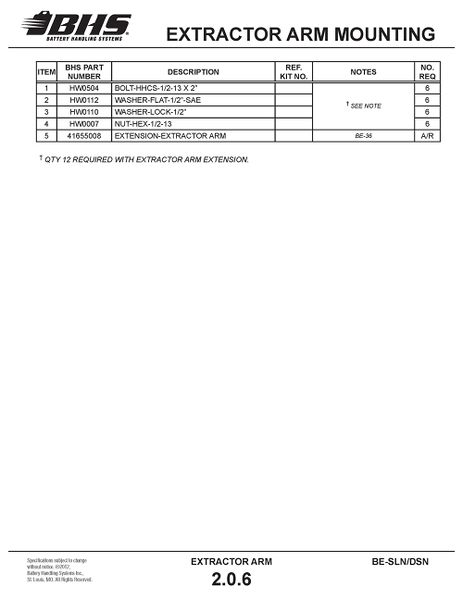 File:IOP-406 SLN DSN (08-02-12)2.0.6T.jpg