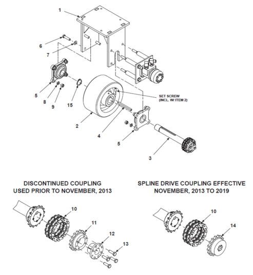 BE-TS Drive Wheel Bearings