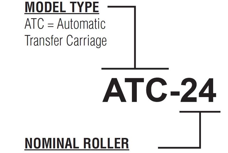 File:IOP-080-ATC-(03-29-10)-10-A1.jpg
