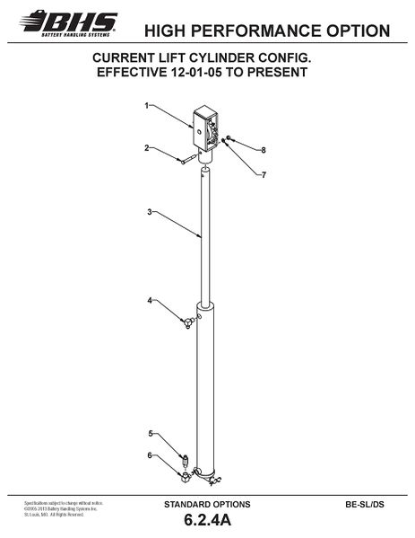 File:IOP-400 (BE-SL DS) 6.2.4A.jpg