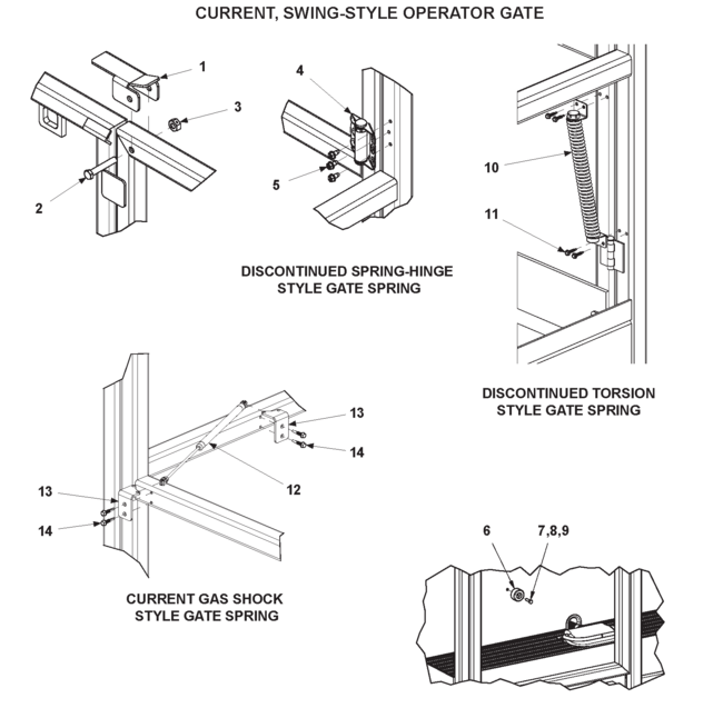 Operator Gate Styles