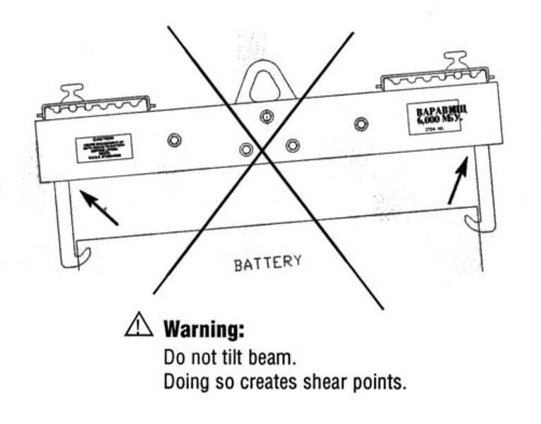 File:IOSM-240-BLB-(03-06-07)-3.jpg