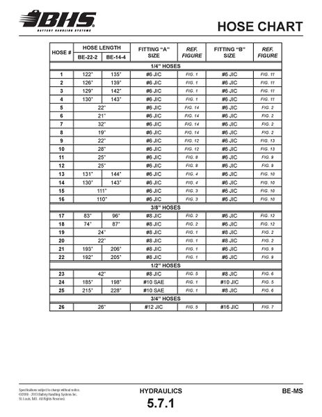 File:IOP-404 (BE-MS) Page 101.jpg