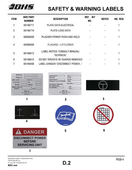 File:TCD-SafetyLabels-2.jpg