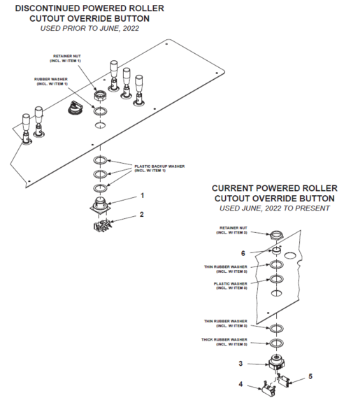 BE-SL & BE-DS Powered Roller Cutout Override Button