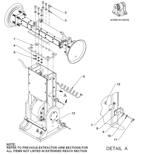 BE-SL&DS Vacuum Extended Reach (Rotary Actuator)