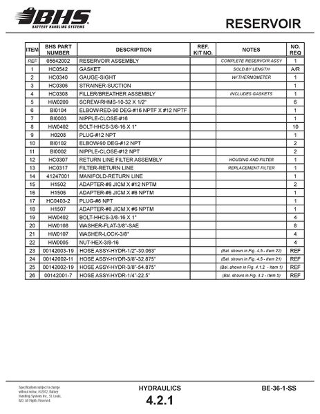 File:IOP-403 BE-36-1-SS (01-05-12)4.2.1T.jpg