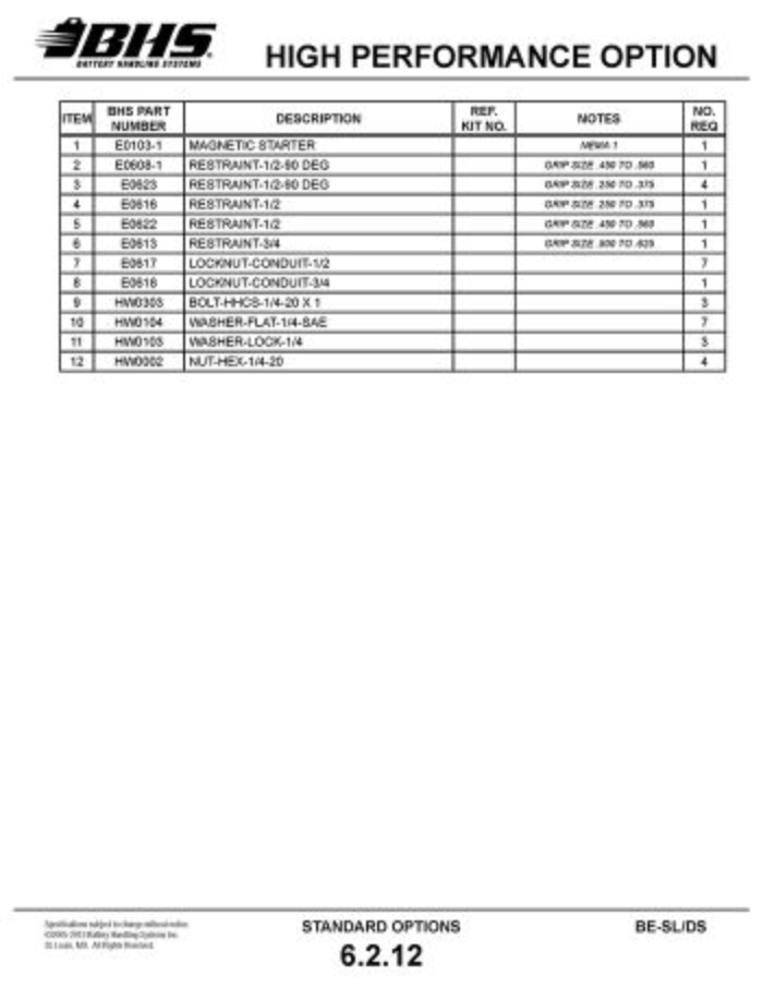 IOP-400 (BE-SL DS) 6.2.12T.jpg