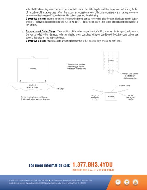 IOP-402 BE-QS (05-09-19) Page 260.jpg
