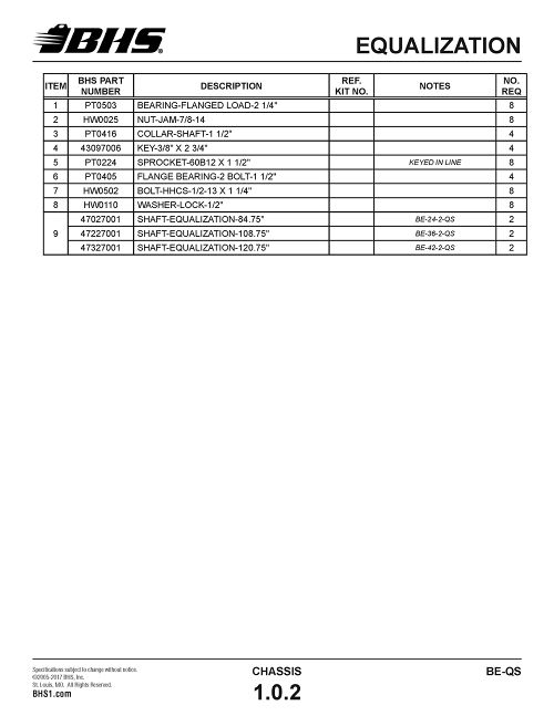 IOP-402 BE-QS (05-09-19)1.0.2T.jpg