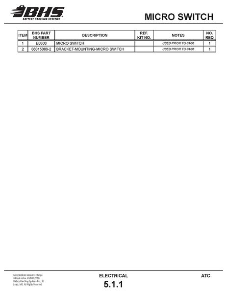 File:IOP-080 ATC (03-29-10) 5.1.1t.jpg