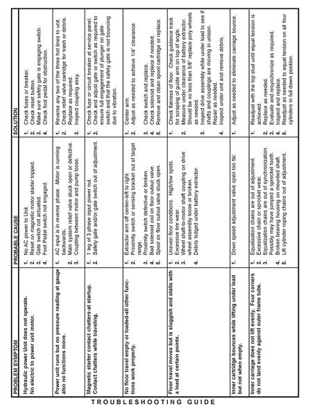 File:IOP-406 SLN DSN (08-02-12)PAGE198.jpg