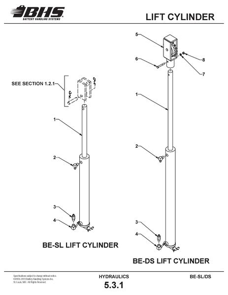 File:IOP-400 (BE-SL DS)5.3.1.jpg