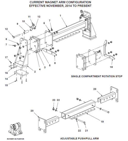 BE-SL & BE-DS Current Magnet Arm Configuration (Rotary Actuator)