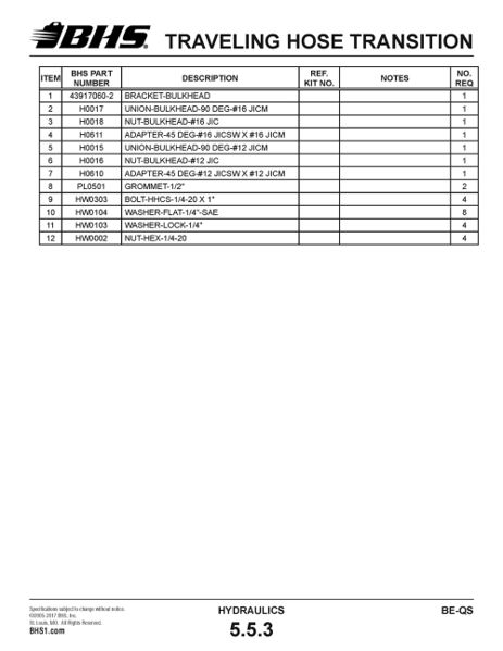 File:IOP-402 BE-QS (05-09-19) Page 221.jpg